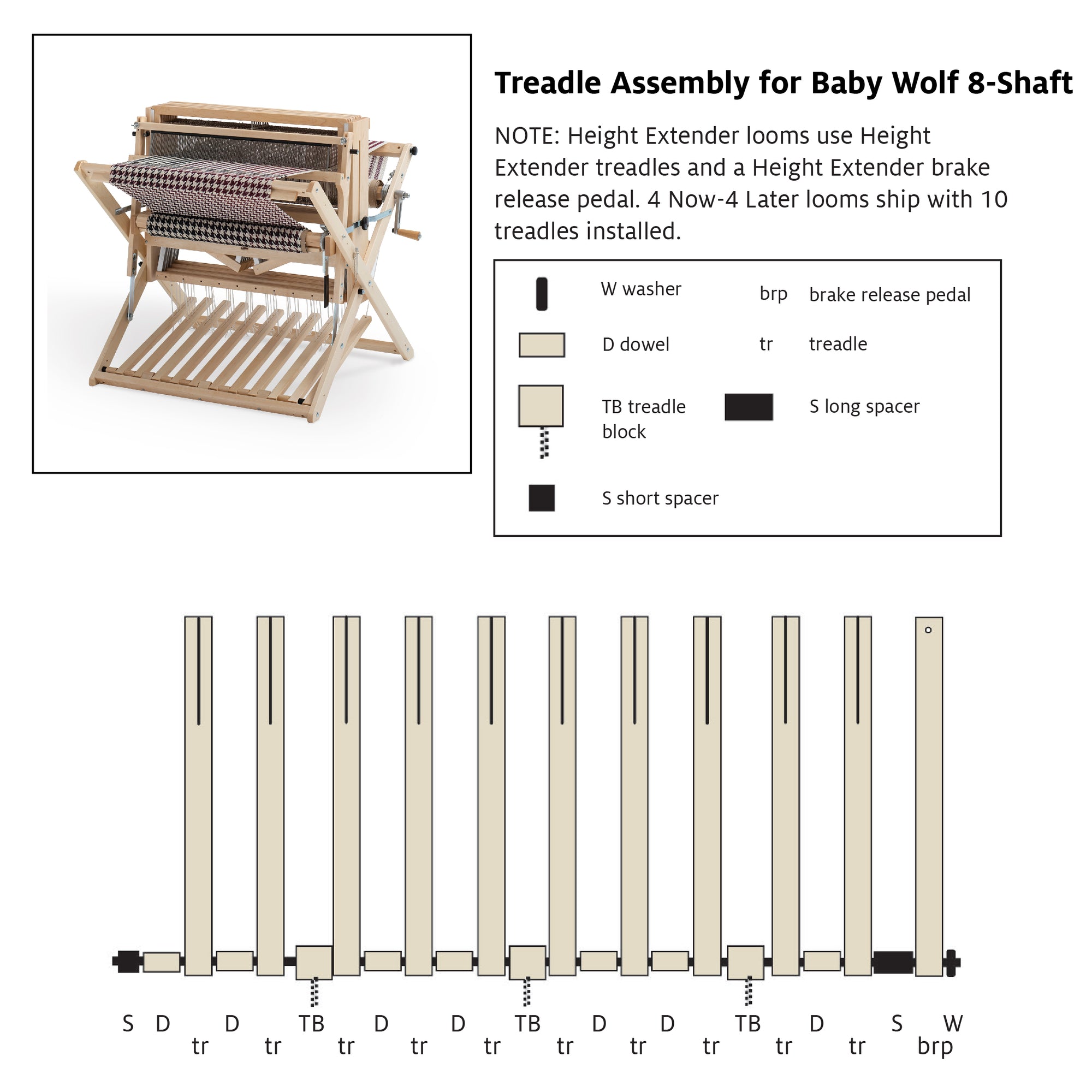 Brake Release Pedals for Wolf Looms