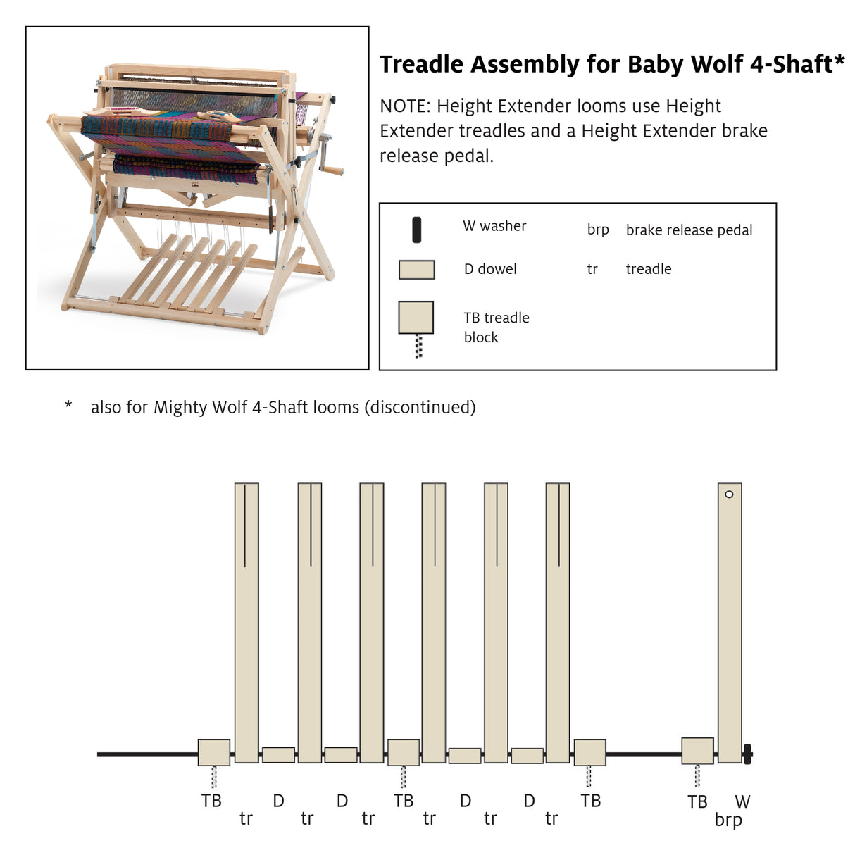 Treadle Dowel for Wolf, Standard Floor Looms, Arras Treadle Kit