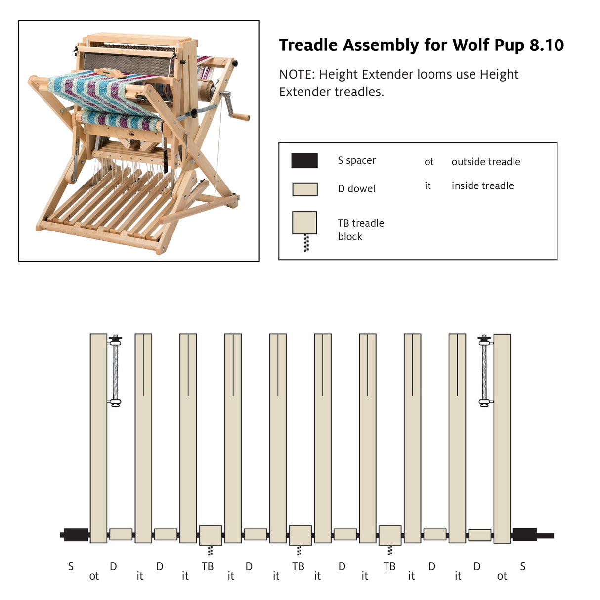 Treadle Dowel for Wolf, Standard Floor Looms, Arras Treadle Kit