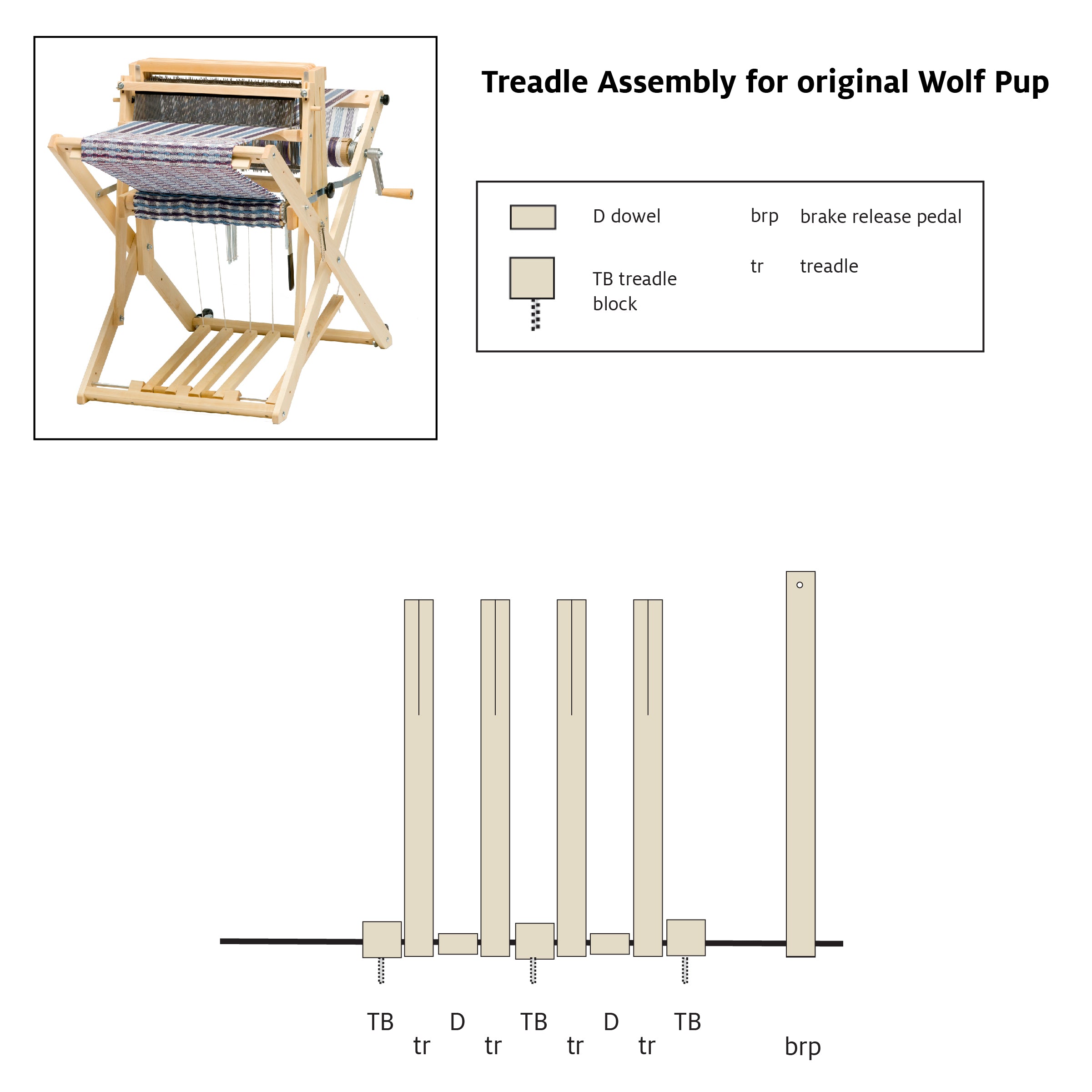 Treadle Dowel for Wolf, Standard Floor Looms, Arras Treadle Kit