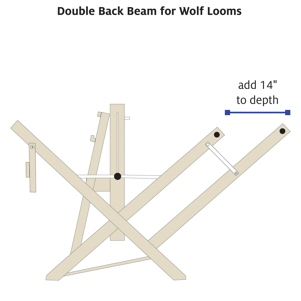 Wolf double back beam dimensions