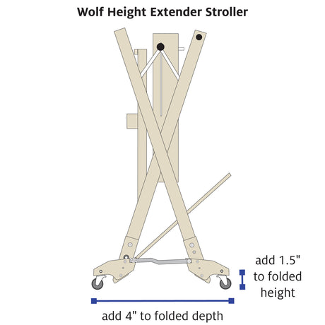 Wolf Height Extender Stroller dimensions