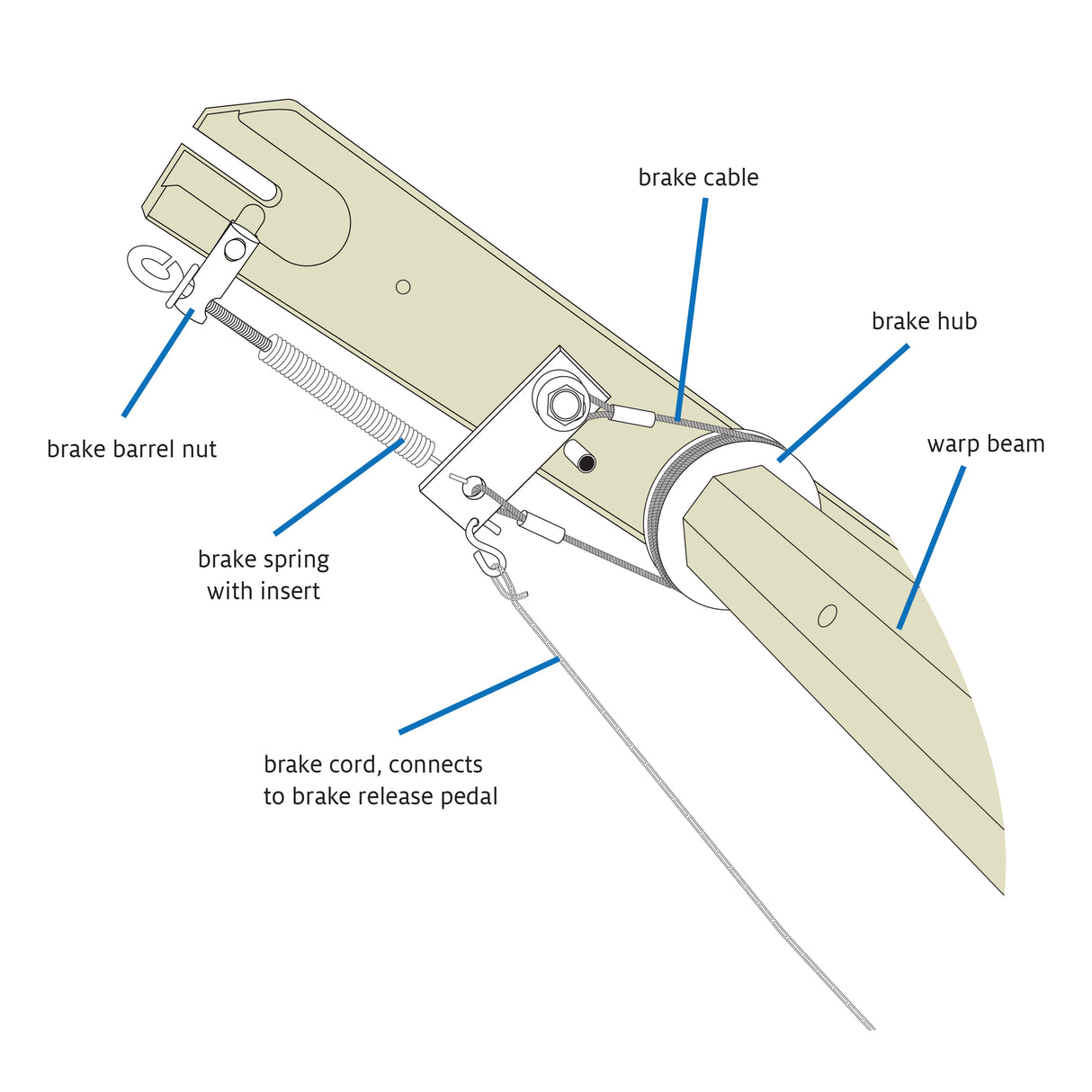 Brake Spring for Wolf