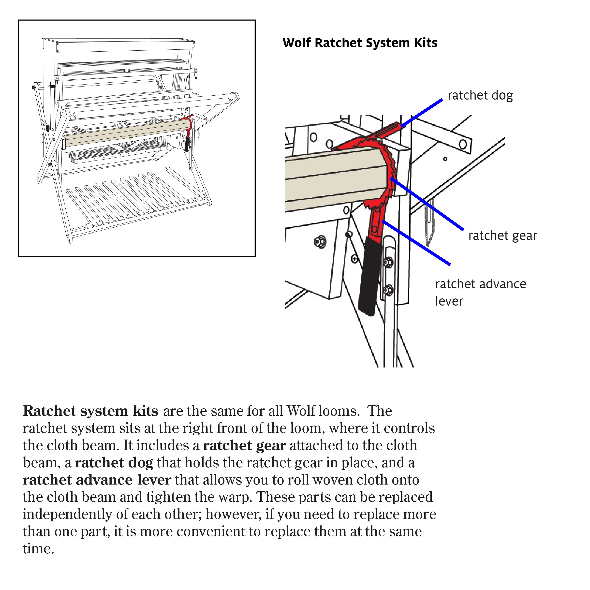 Ratchet Gear Kit for Wolf