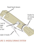 Fixed Back Beam Replacement for Wolf Looms