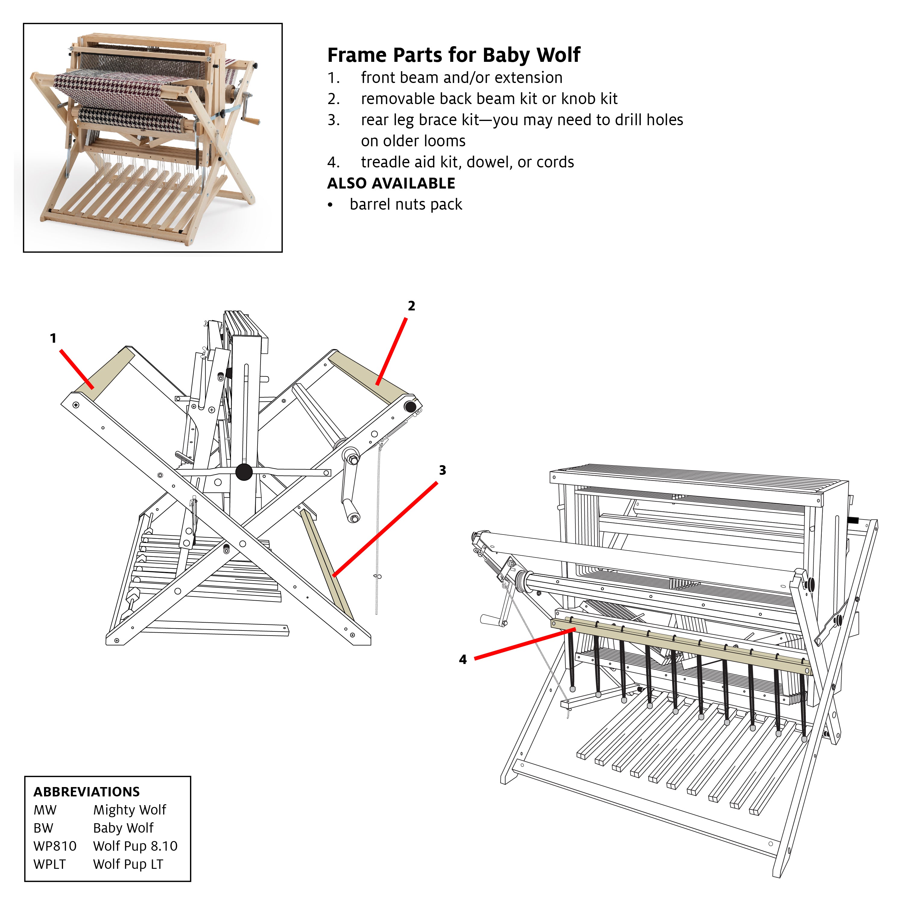 Front Beam &amp; Front Beam Extension for Wolf