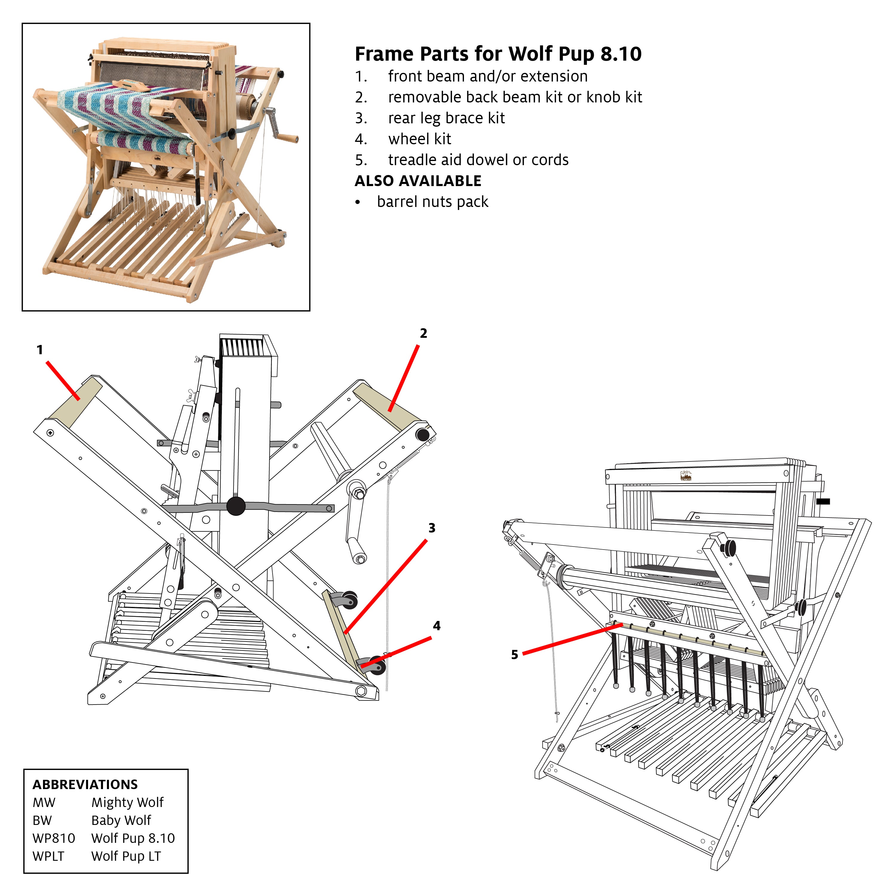 Front Beam &amp; Front Beam Extension for Wolf