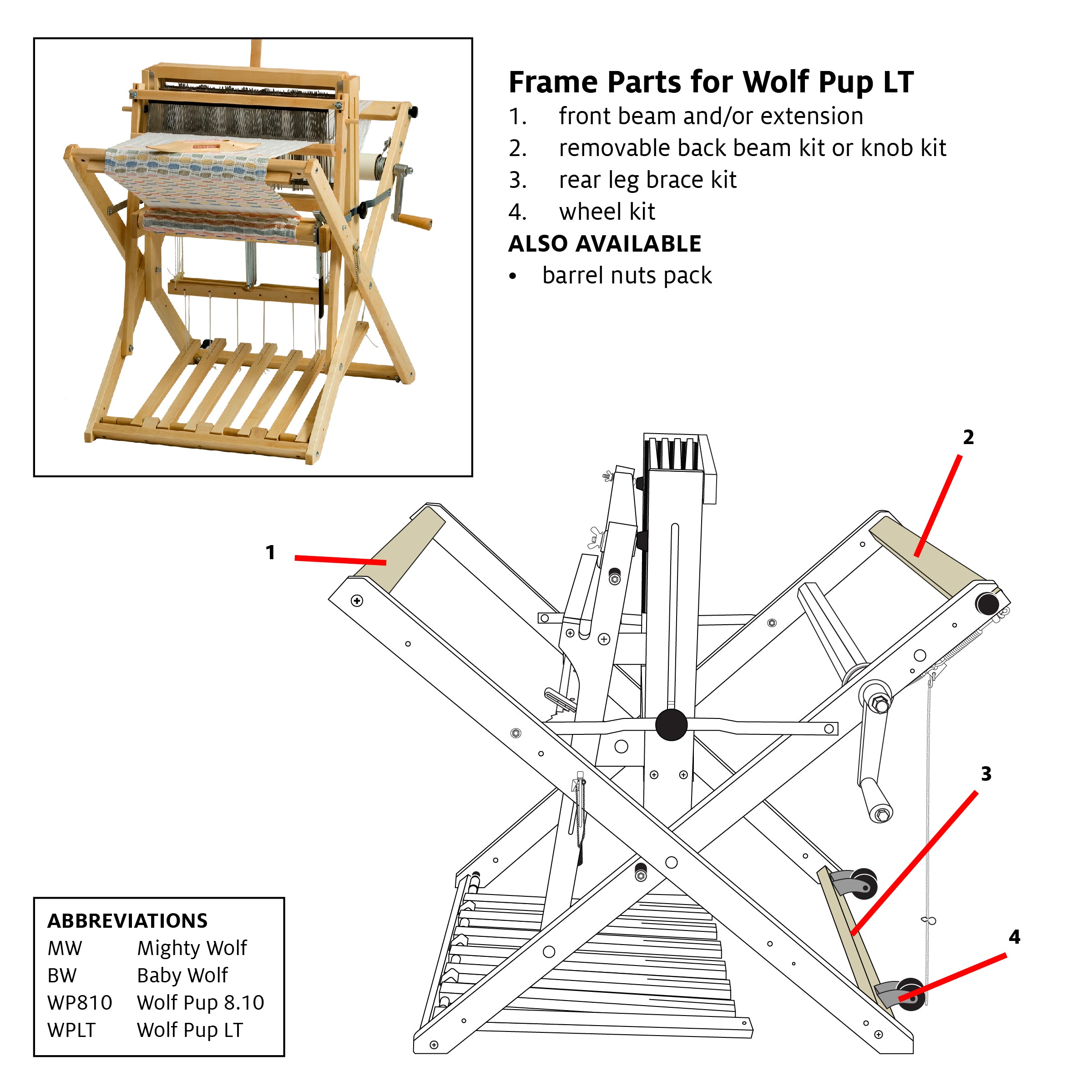 Wheel Kit for Wolf Pup Looms