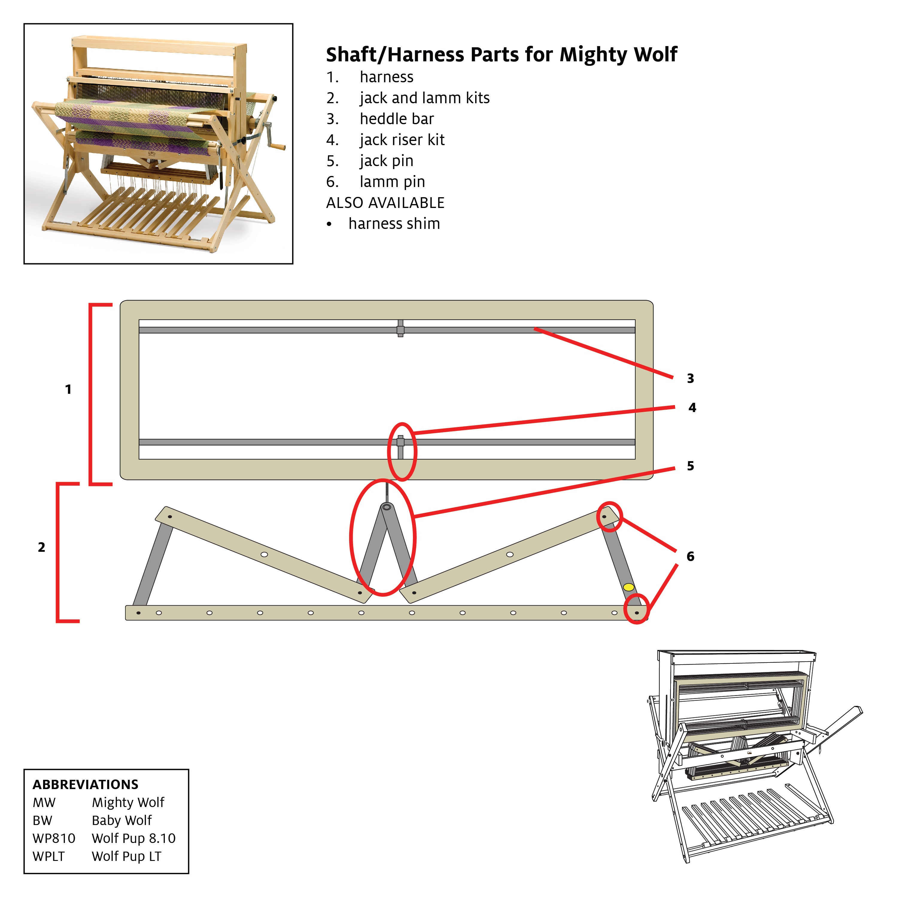 Jack and Lamm for Wolf – Schacht Spindle Company