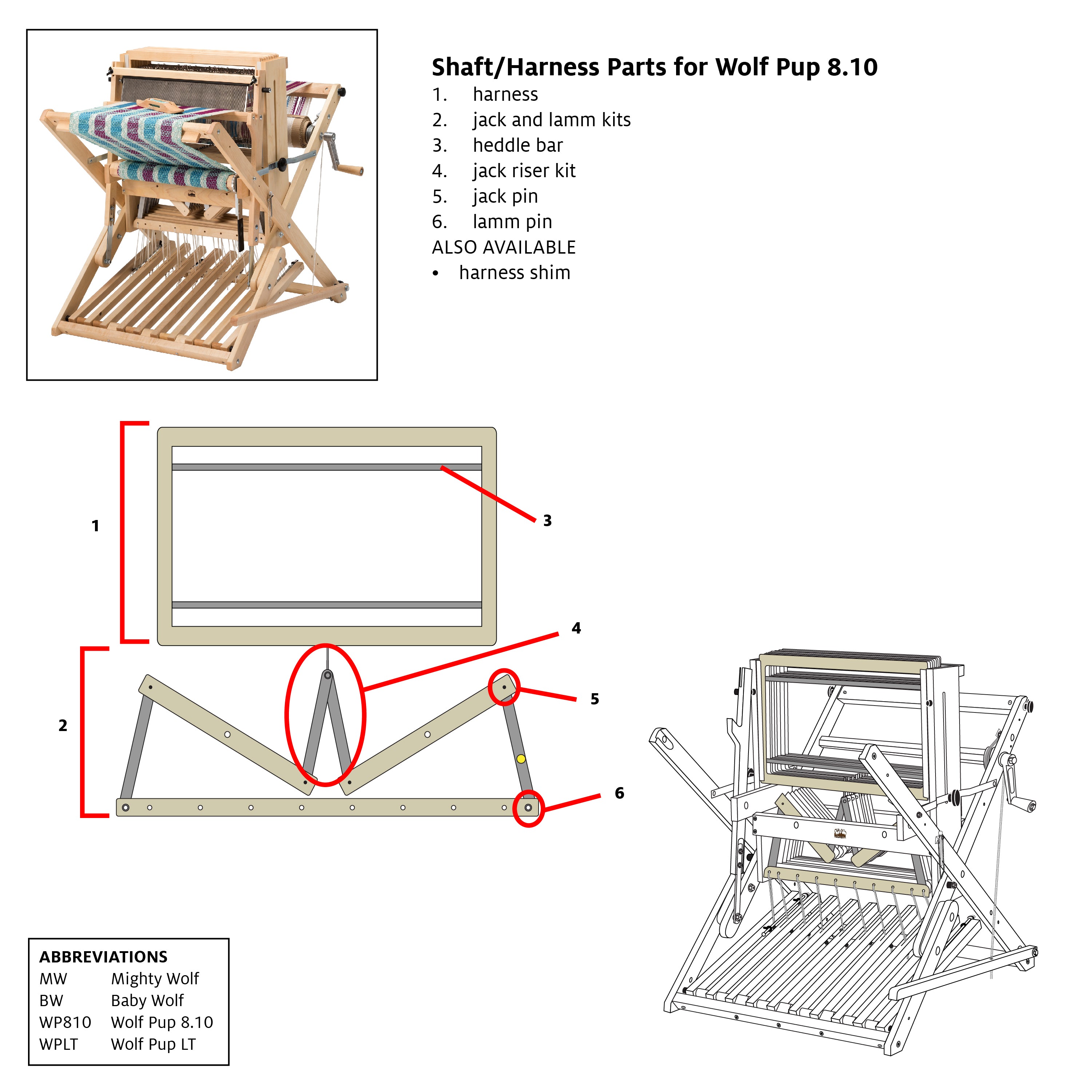 Jack and Lamm for Wolf – Schacht Spindle Company