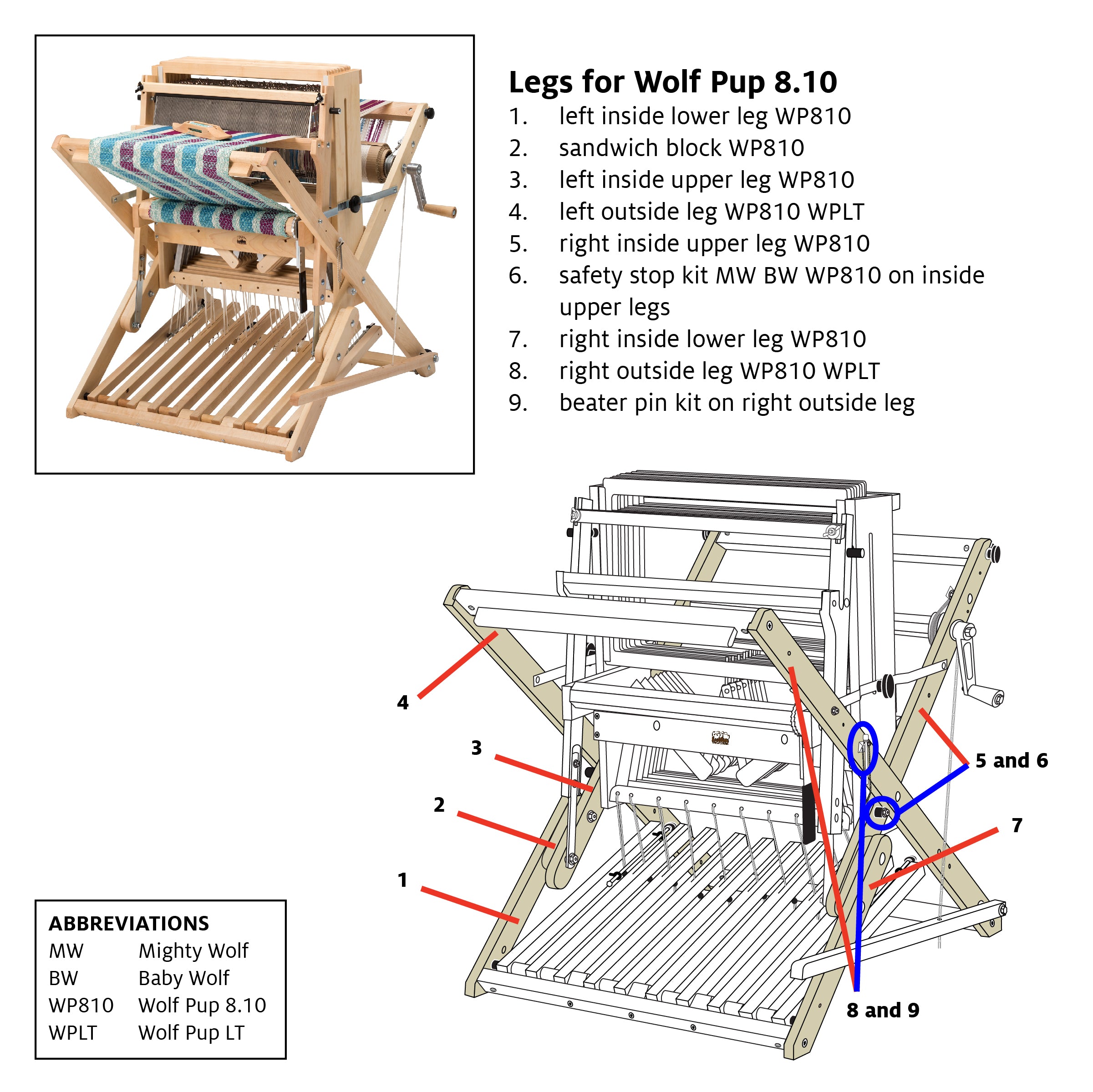 Legs for Wolf