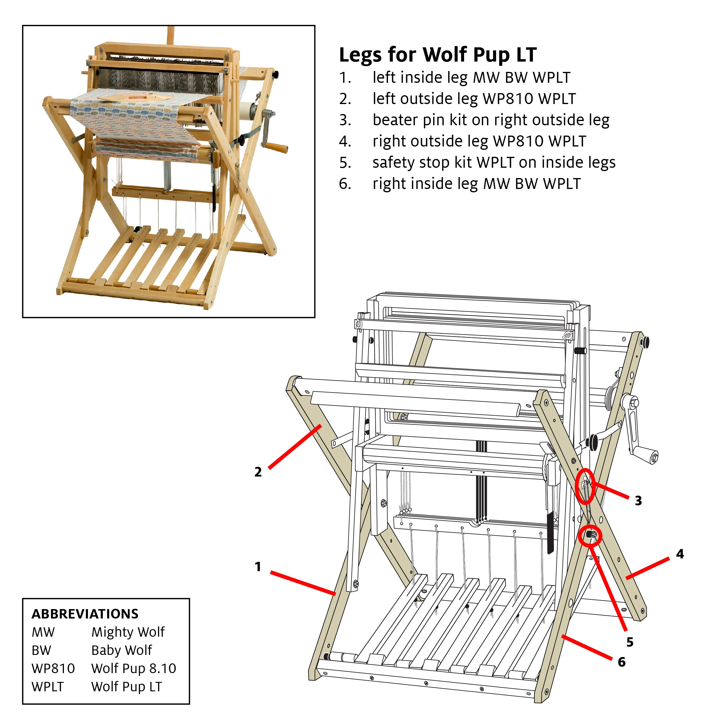 Legs for Wolf