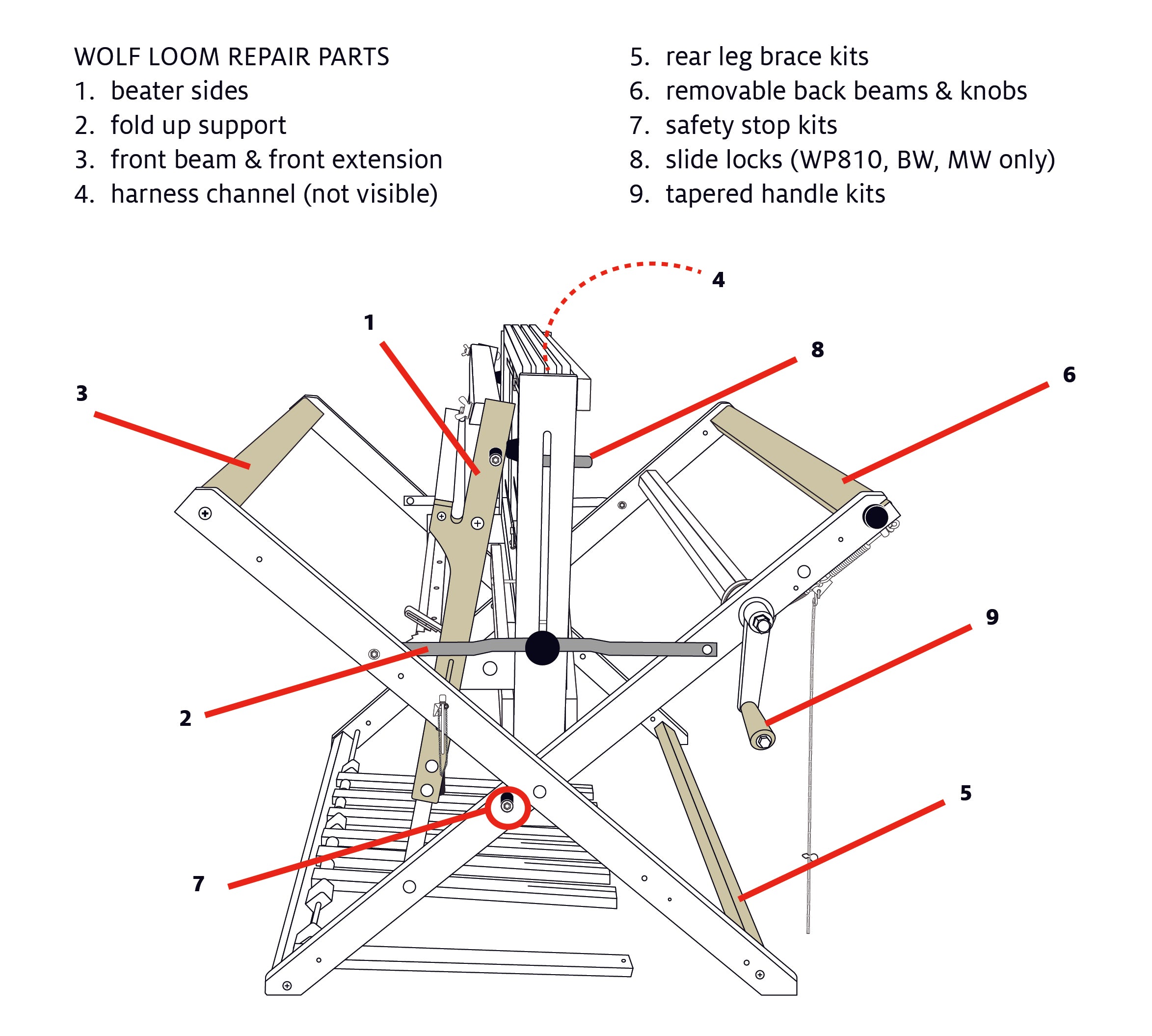 Parts - Weaving – Page 5 – Schacht Spindle Company Parts - Weaving – Page 5 – Schacht Spindle Company