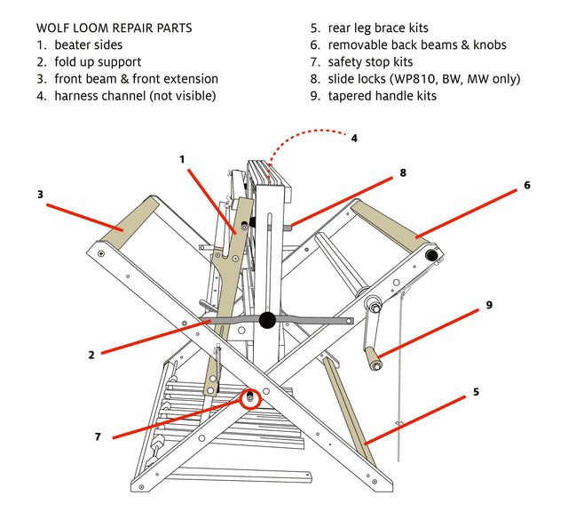 repair parts for Wolf looms