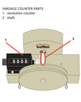 Shaft and Counter for Yardage Counters