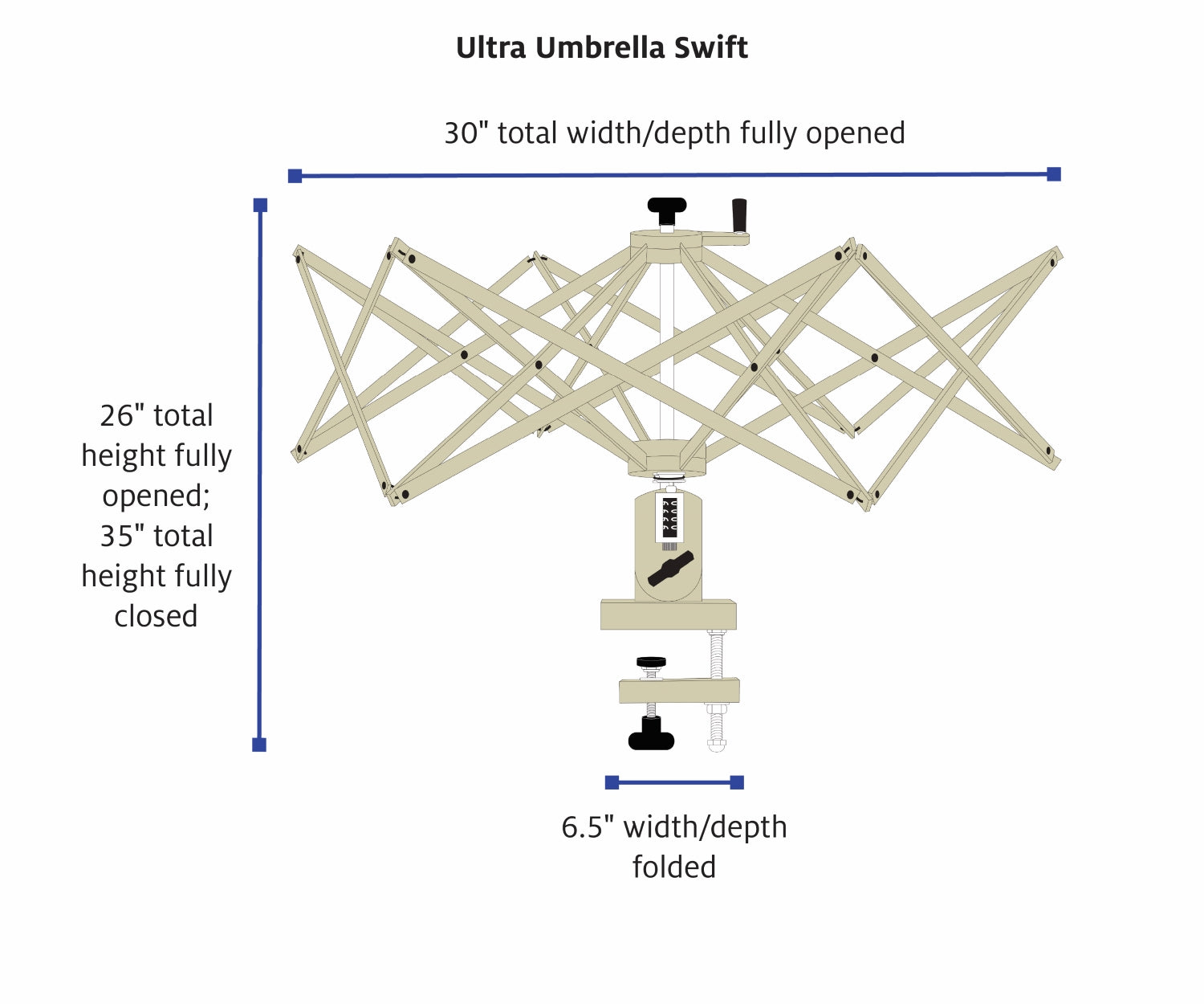 ultra umbrella swift dimensions