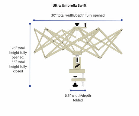 ultra umbrella swift dimensions