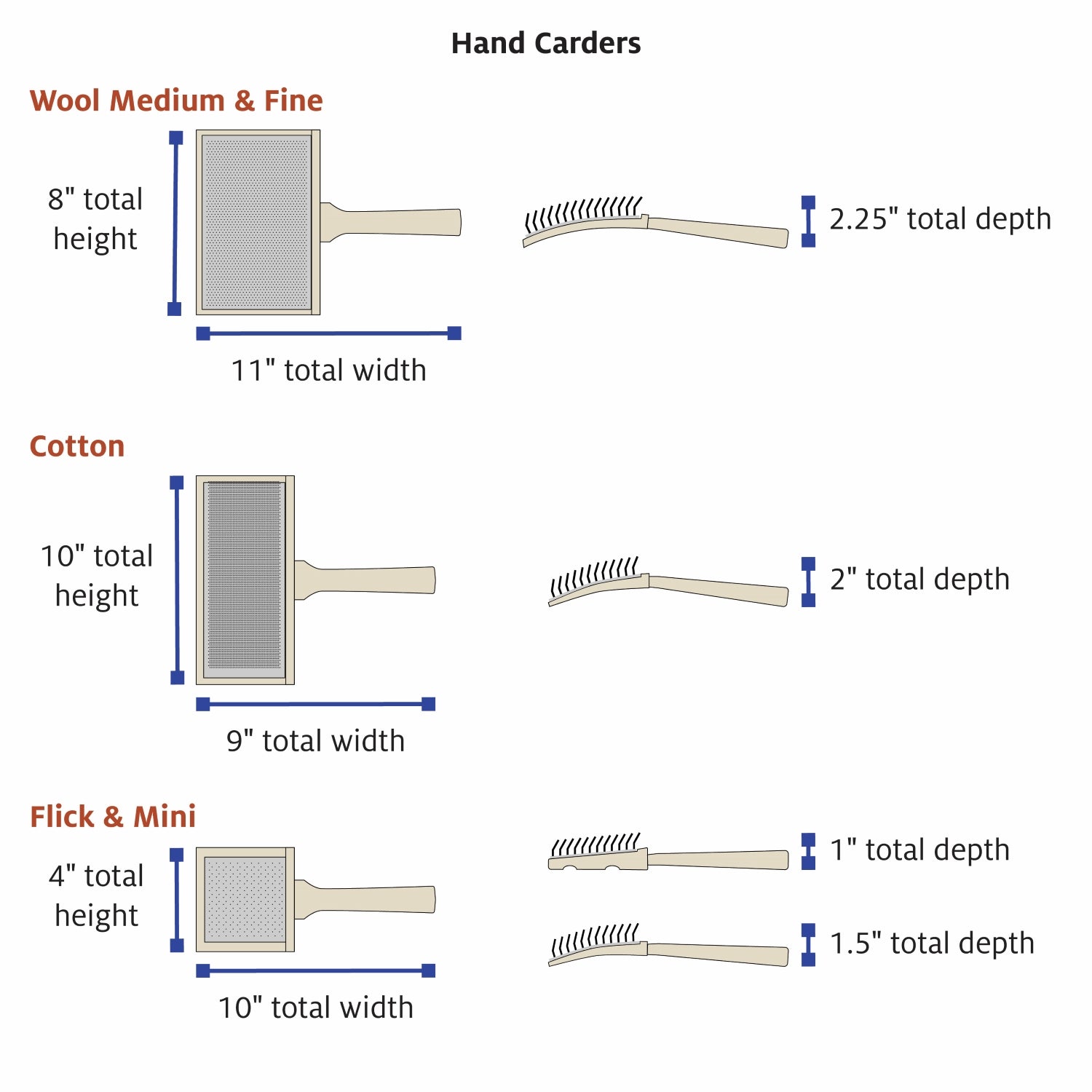 hand carder dimensions