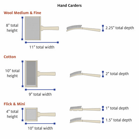 hand carder dimensions