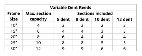 Variable Dent Reeds